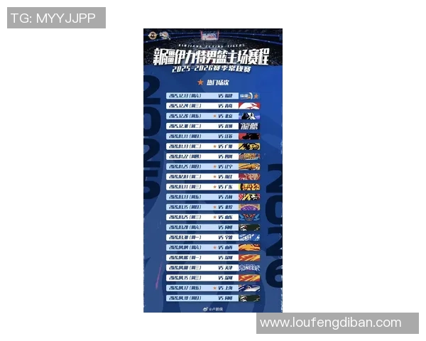 CBA新疆队对阵上海队首发名单分析及比赛前瞻